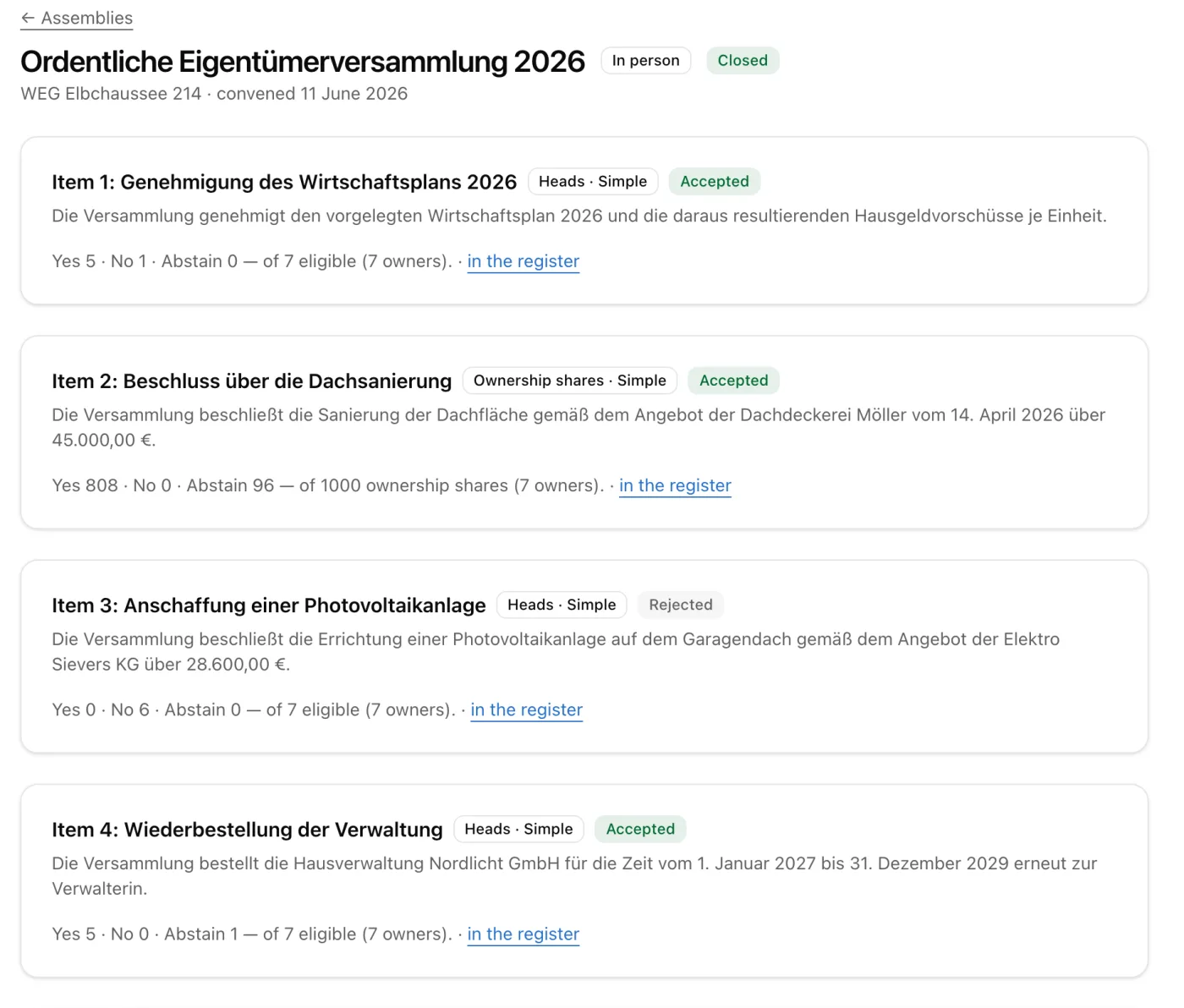 Screenshot: Assemblies & resolutions