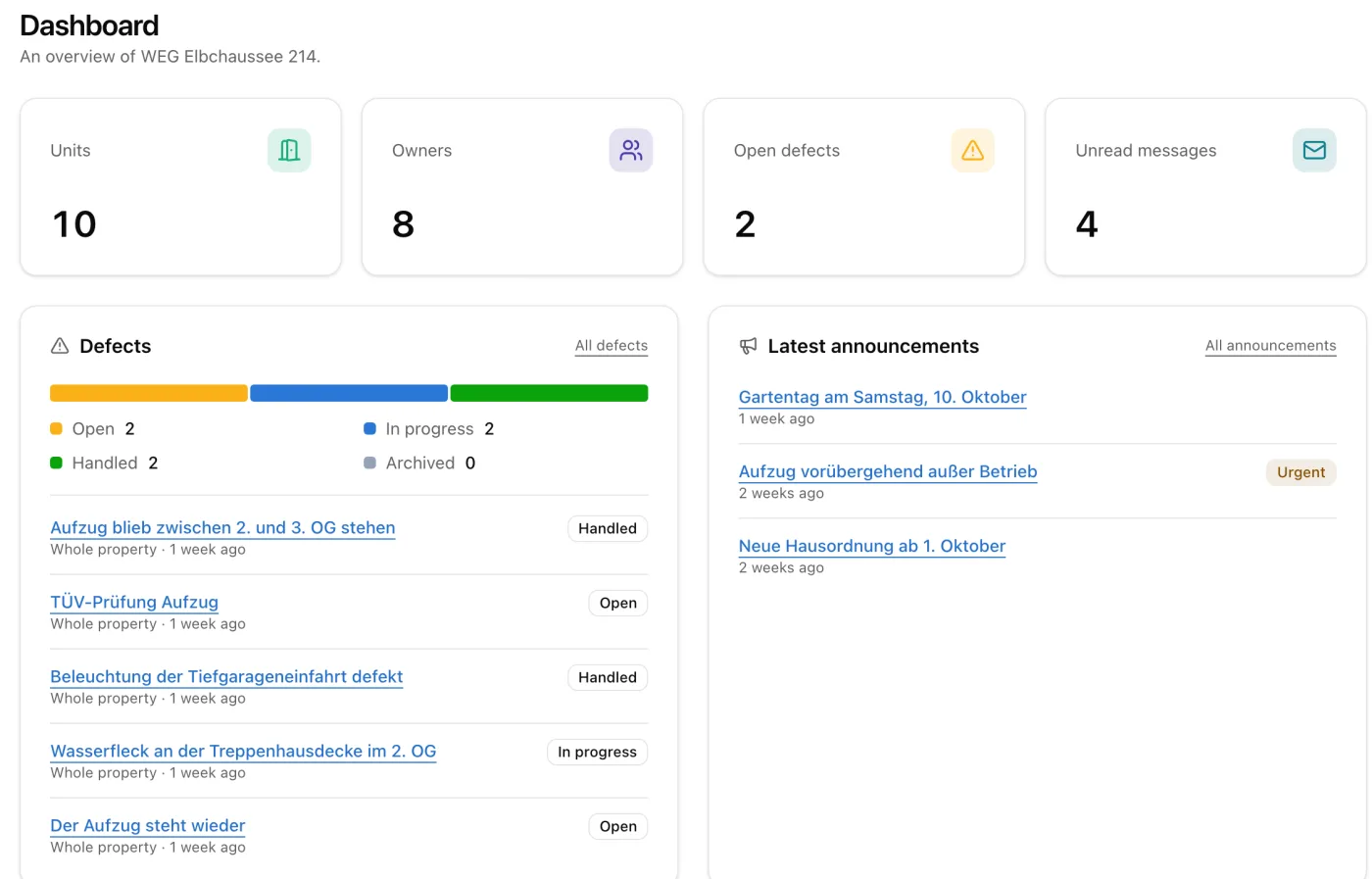 Screenshot: Dashboard